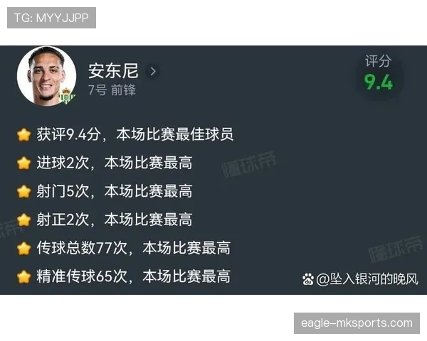 贝蒂斯更衣室氛围火热,全队团结一心迎战新赛季 贝蒂斯更衣室氛围火热,全队团结一心迎战新赛季