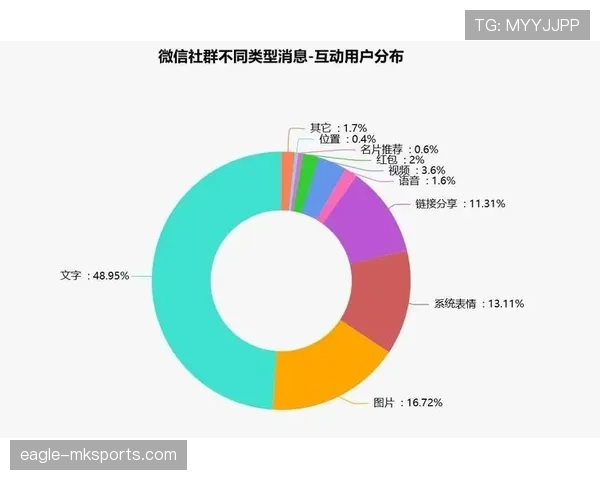 萨拉戈萨数据分析揭示经济复苏趋势，走势清晰引关注
