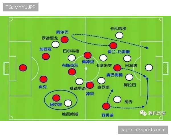 维尼修斯与登贝莱天赋对比:战术角色与终结方式的结构性差异 维尼修斯与登贝莱天赋对比:战术角色与终结方式的结构性差异