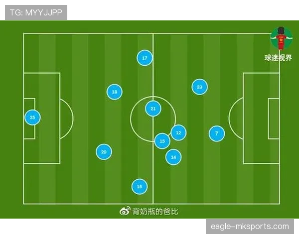 罗德里为何被质疑西班牙中场核心?攻防效率与战术角色解析