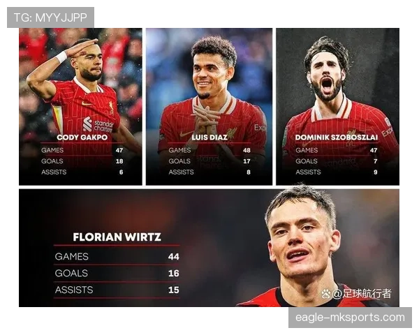 穆西亚拉 vs 维尔茨:德国双子星进攻效率与战术角色对比