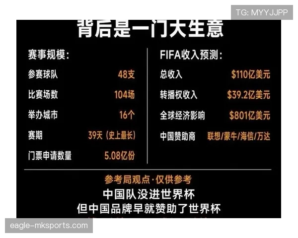 2026世界杯开幕战门票实名制规则是什么 2026世界杯开幕战门票实名制规则是什么